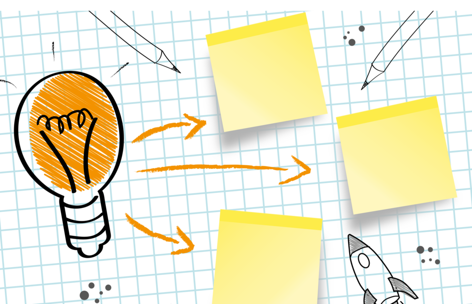 The image shows a drawing of a light bulb and three blank Post-Its.