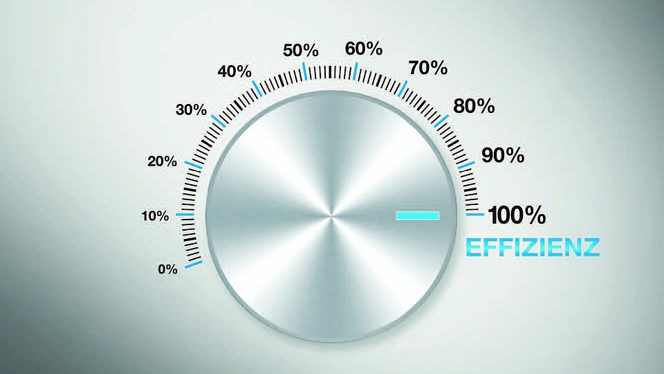 The picture shows a knob with percentages.